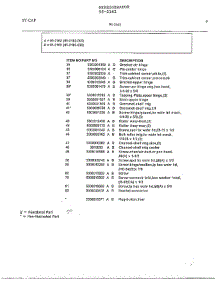 Electrical Equipment Page 8 parts for Frigidaire Refrigerator 95-2162 from AppliancePartsPros.com