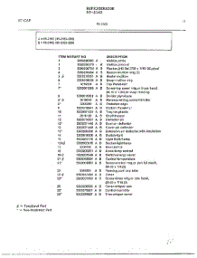 Electrical Equipment Page 10 parts for Frigidaire Refrigerator 95-2162 from AppliancePartsPros.com