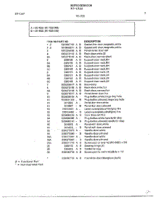 Electrical Equipment Page 2 parts for Frigidaire Refrigerator 95-1522 from AppliancePartsPros.com