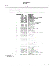 Electrical Equipment Page 8 parts for Frigidaire Refrigerator 95-1522 from AppliancePartsPros.com