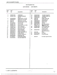 Refrigerator Page 8 parts for Frigidaire Refrigerator 15304-0A from AppliancePartsPros.com