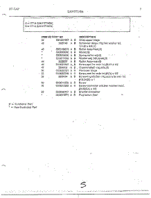 Refrigerator Page 5 parts for Frigidaire Refrigerator 17714-7A from AppliancePartsPros.com