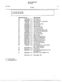 Electrical Equipment Page 12 parts for Frigidaire Refrigerator 95-2182 from AppliancePartsPros.com