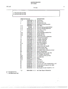 Electrical Equipment Page 14 parts for Frigidaire Refrigerator 95-2182 from AppliancePartsPros.com