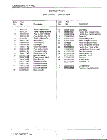 Refrigerator Page 2 parts for Frigidaire Refrigerator 15304-7A from AppliancePartsPros.com