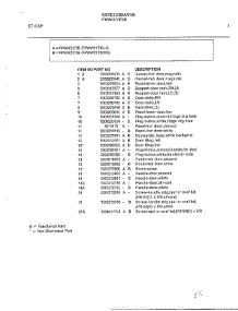 Refrigerator Page 2 parts for Frigidaire Refrigerator FPWW21TIR from AppliancePartsPros.com