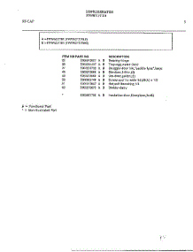 Refrigerator Page 4 parts for Frigidaire Refrigerator FPWW21TIR from AppliancePartsPros.com
