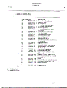 Refrigerator Page 8 parts for Frigidaire Refrigerator FPWW21TIR from AppliancePartsPros.com