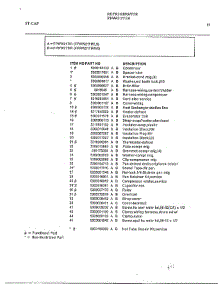 - Page 2 parts for Frigidaire Refrigerator FPWW21TIR from AppliancePartsPros.com