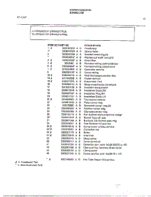 Ice Maker parts for Frigidaire Refrigerator FPWW21TP from AppliancePartsPros.com
