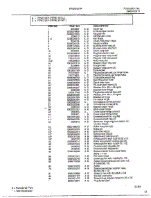 Refrigerator Page 5 parts for Frigidaire Refrigerator FPWE18TP from AppliancePartsPros.com