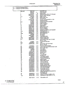 Refrigerator Page 7 parts for Frigidaire Refrigerator FPWE18TP from AppliancePartsPros.com