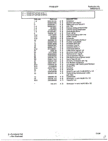 Refrigerator Page 9 parts for Frigidaire Refrigerator FPWE18TP from AppliancePartsPros.com