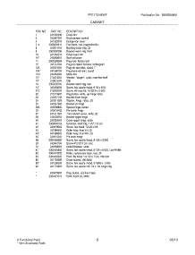 05 - Cabinet parts for Frigidaire Refrigerator FRT17G4BWF from AppliancePartsPros.com