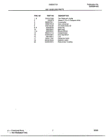 Air Handling parts for Frigidaire Air Conditioner 5138007G1 from AppliancePartsPros.com