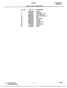 Cabinet Front And Wrapper Page 2 parts for Frigidaire Air Conditioner 5139008A from AppliancePartsPros.com