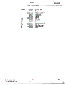 Compressor parts for Frigidaire Air Conditioner 5068007B from AppliancePartsPros.com
