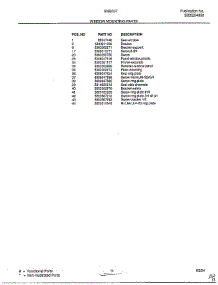 Window Mounting parts for Frigidaire Air Conditioner 5068007B from AppliancePartsPros.com
