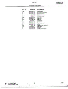 Compressor parts for Frigidaire Air Conditioner 5147003 from AppliancePartsPros.com