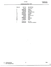 Window Mounting parts for Frigidaire Air Conditioner 5147003 from AppliancePartsPros.com