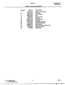 Cabinet Front / Wrapper Page 2 parts for Frigidaire Air Conditioner 5060009 from AppliancePartsPros.com