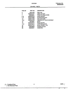 Control parts for Frigidaire Air Conditioner 5060009 from AppliancePartsPros.com