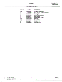 Air Handling parts for Frigidaire Air Conditioner 5060009 from AppliancePartsPros.com
