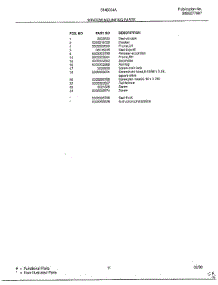 Window Mounting parts for Frigidaire Air Conditioner 5148004A from AppliancePartsPros.com