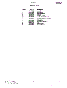 Control parts for Frigidaire Air Conditioner 5148004A from AppliancePartsPros.com