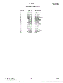 Window Mounting parts for Frigidaire Air Conditioner 5177004A from AppliancePartsPros.com