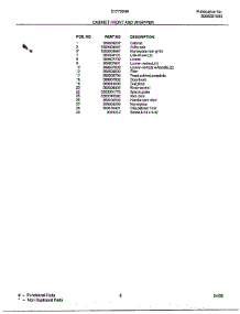Cabinet Front / Wrapper Page 2 parts for Frigidaire Air Conditioner 5177004A from AppliancePartsPros.com