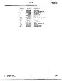 Compressor parts for Frigidaire Air Conditioner 5177004A from AppliancePartsPros.com