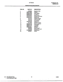 Window Mounting parts for Frigidaire Air Conditioner 5177004A from AppliancePartsPros.com