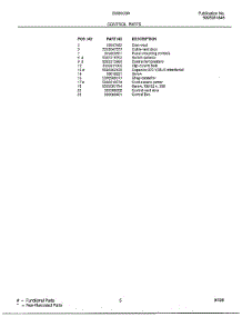 Control parts for Frigidaire Air Conditioner 5069008A from AppliancePartsPros.com