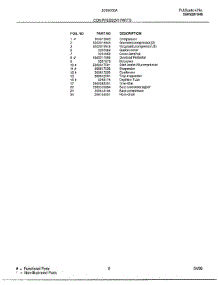 Compressor parts for Frigidaire Air Conditioner 5069008A from AppliancePartsPros.com
