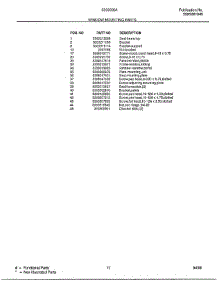Window Mounting parts for Frigidaire Air Conditioner 5069008A from AppliancePartsPros.com