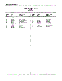 Room Air Conditioner Page 6 parts for Frigidaire Air Conditioner 5077A from AppliancePartsPros.com