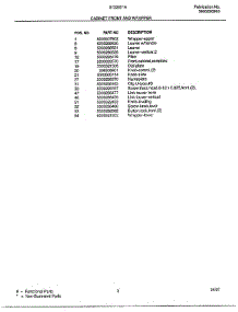 Cabinet Front / Wrapper Page 2 parts for Frigidaire Air Conditioner 5132001 from AppliancePartsPros.com