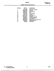 Cabinet Front And Wrapper Page 2 parts for Frigidaire Air Conditioner 5069008A from AppliancePartsPros.com