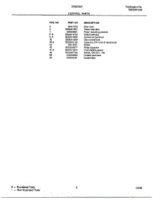 Control parts for Frigidaire Air Conditioner 5069008A from AppliancePartsPros.com