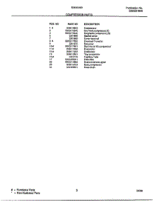 Compressor parts for Frigidaire Air Conditioner 5069008A from AppliancePartsPros.com