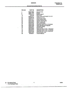 Window Mounting parts for Frigidaire Air Conditioner 5069008A from AppliancePartsPros.com