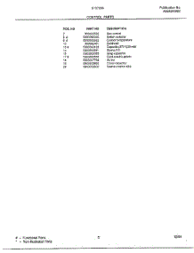 Control parts for Frigidaire Air Conditioner 5137006A from AppliancePartsPros.com