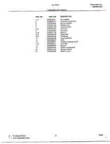 Compressor parts for Frigidaire Air Conditioner 5137006A from AppliancePartsPros.com
