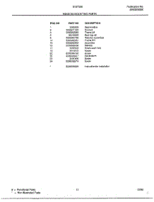 Window Mounting parts for Frigidaire Air Conditioner 5137006A from AppliancePartsPros.com