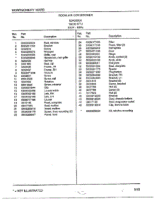 Room Air Conditioner Page 2 parts for Frigidaire Air Conditioner 5243000A from AppliancePartsPros.com