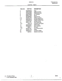 Control parts for Frigidaire Air Conditioner 5292004A from AppliancePartsPros.com