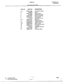 Air Handling parts for Frigidaire Air Conditioner 5292004A from AppliancePartsPros.com