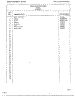 Air Conditioner Page 6