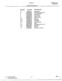 Compressor parts for Frigidaire Air Conditioner 5292004A from AppliancePartsPros.com